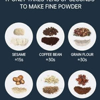 Compact Electric Coffee & Spice Grinde