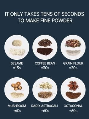 Compact Electric Coffee & Spice Grinde